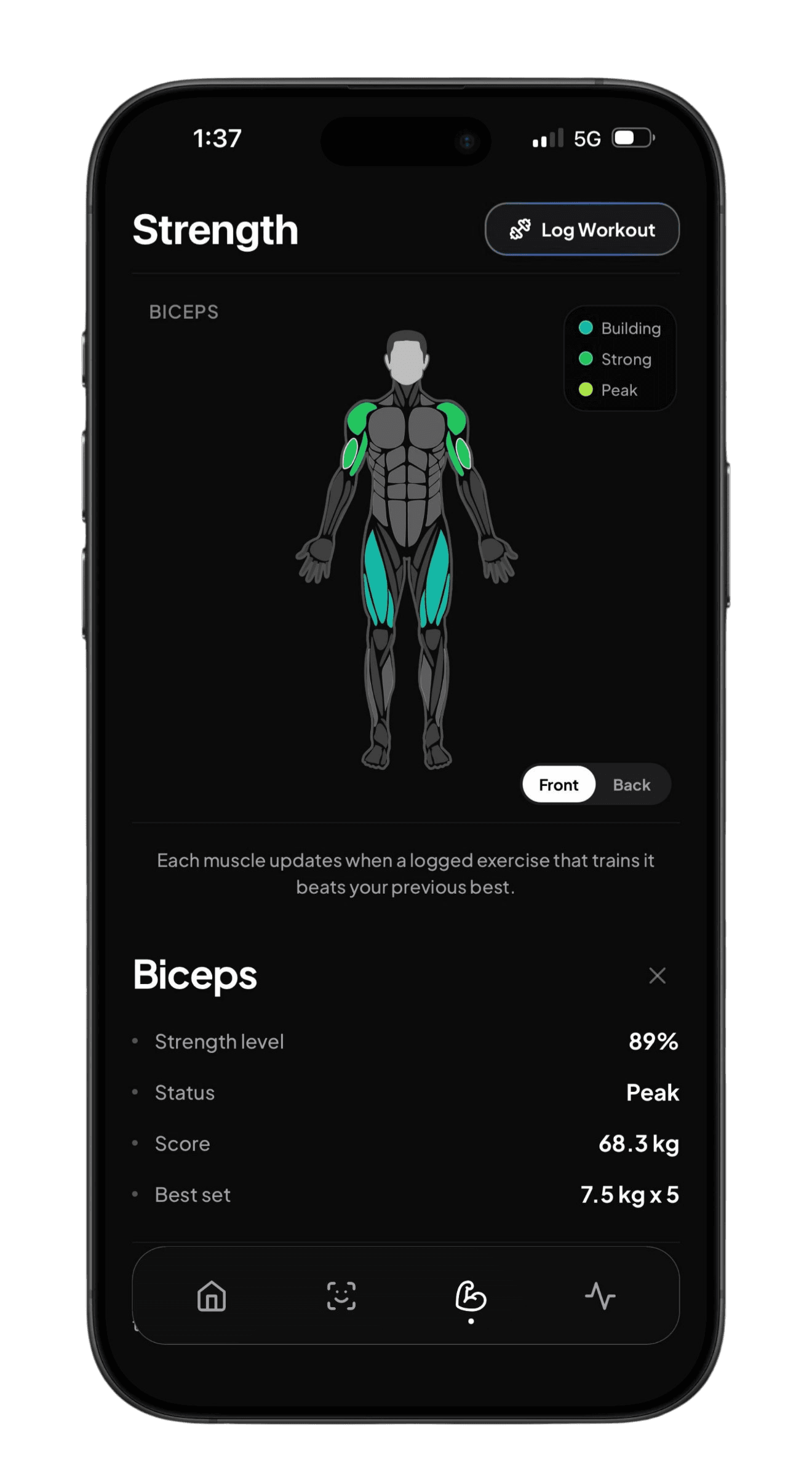 MoveOn Urge Prevention screen